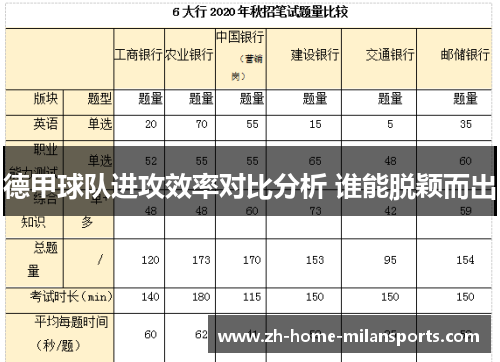 德甲球队进攻效率对比分析 谁能脱颖而出