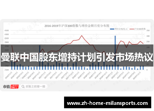 曼联中国股东增持计划引发市场热议