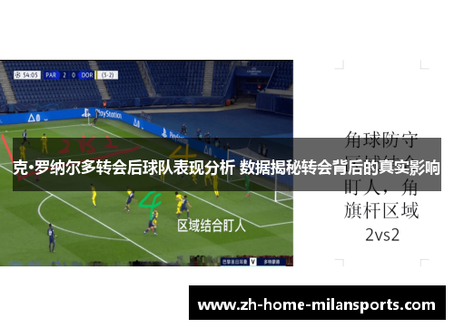 克·罗纳尔多转会后球队表现分析 数据揭秘转会背后的真实影响